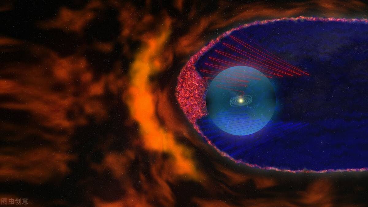 旅行者一号飞出太阳系要多长时间 91593df770f846c38864d3daf14775b3.jpeg