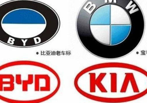 byd车标图片大全-千图网