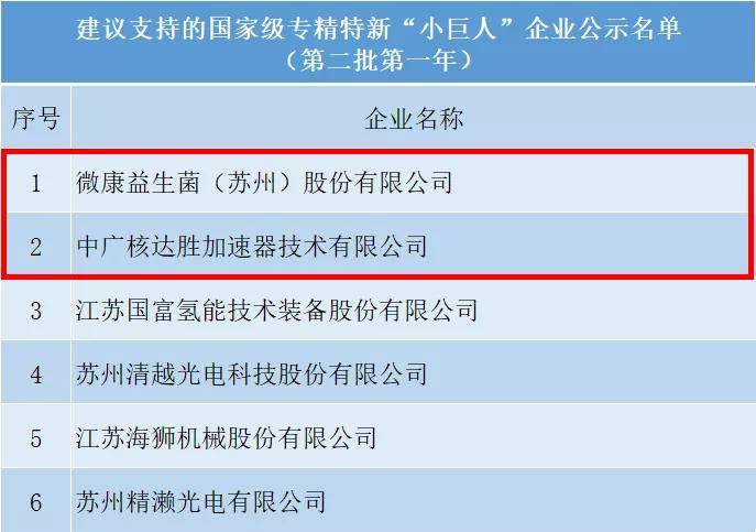什么是中央财政支持专业 c17a8b15f0be4b2fbb0ffaf68aa46f4d.jpeg