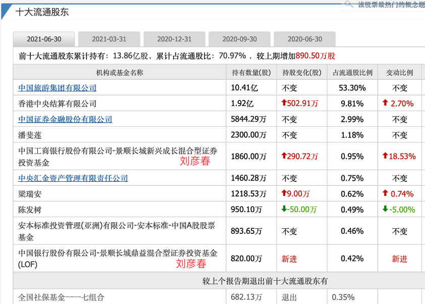 歌尔股份股票行情今日 d466d19a42054aa193ba723760274aec.png