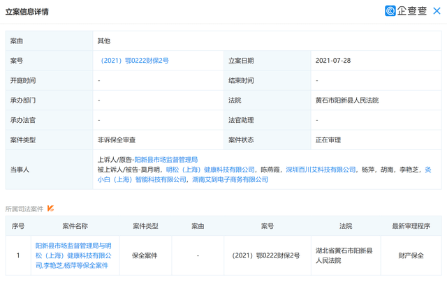 “灸小白”相关公司被阳新县人民法院申请财产保全(图2)