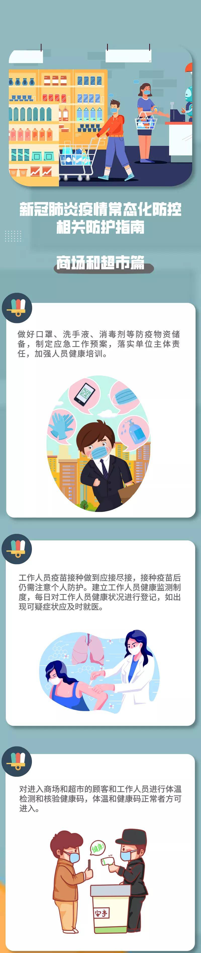 来源|新冠肺炎疫情常态化防控防护指南之商场和超市篇