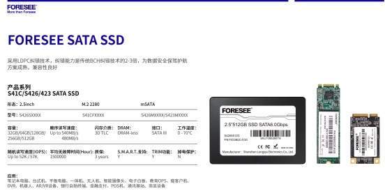 产品|专注行业存储的 FORESEE，如何为智慧屏幕时代赋能