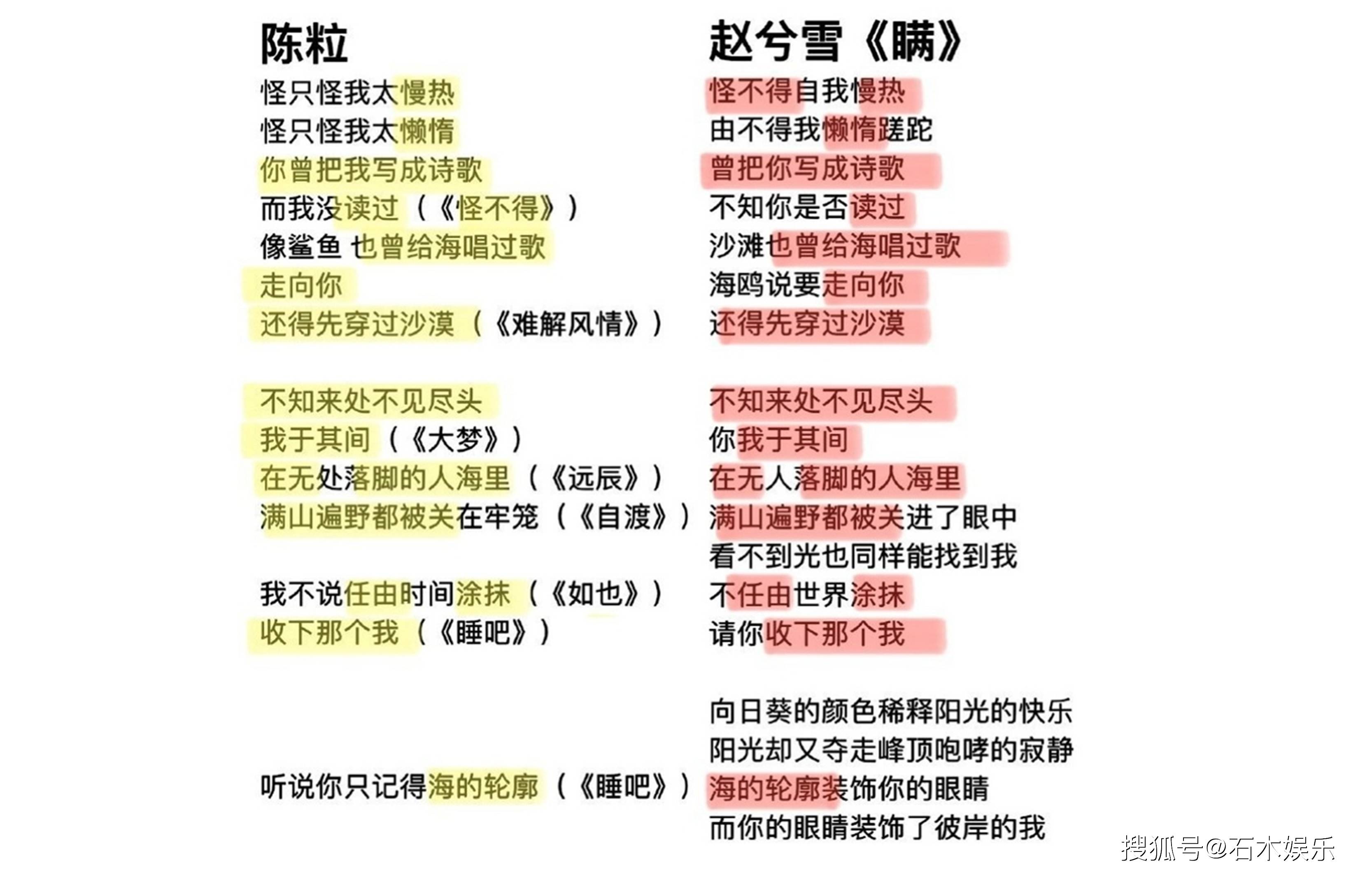 起因是有网友发现赵兮雪的诗与陈粒的歌词有很大部分的重叠,于是向其