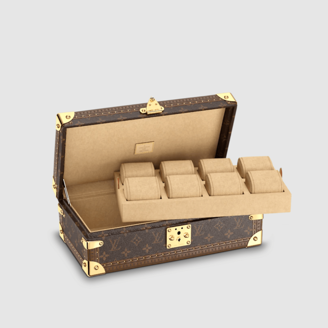 防尘|RR · TRENDS | 给腕表找个“家”