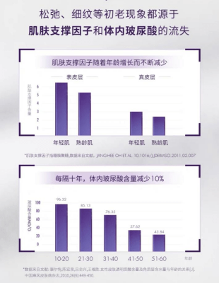 眼睛|盘点那些平价好用的眼霜，希芸眼霜性价比最高，你用过几款？