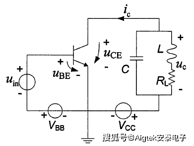 理想|太全了！功率放大器分类详细介绍！