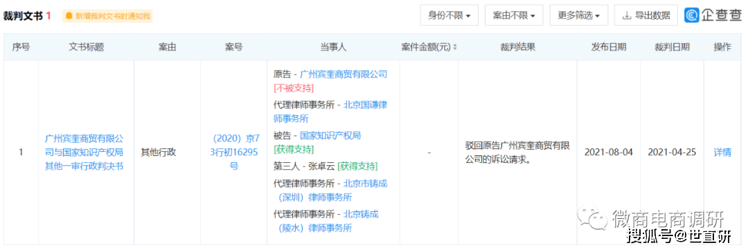 曾被责令停产停业 宾奎国际系列产品到底有多神奇?(图1) 曾被责令停产停业 宾奎国际系列产品到底有多神奇?(图1)