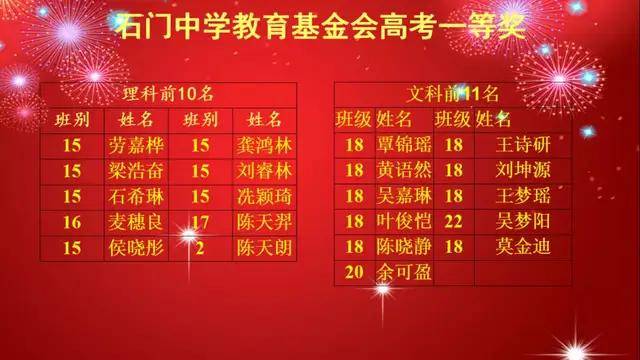 石门中学新学年新征程新希望
