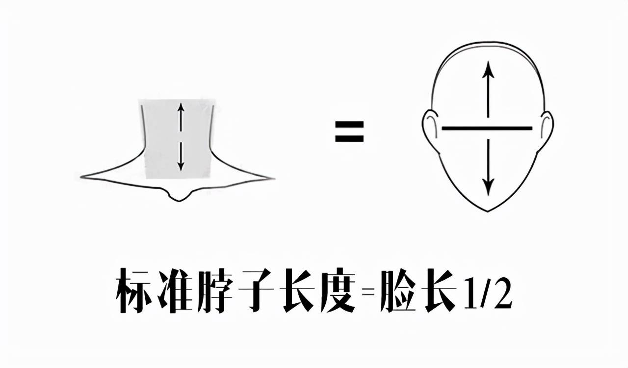 脖子|立秋后火了一种穿法，叫“马甲+连衣裙”，优雅时髦不说还显气质