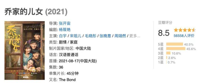 大嫂|《乔家的儿女》选角太狠，讨人厌的大嫂，在《大江大河》里更绝