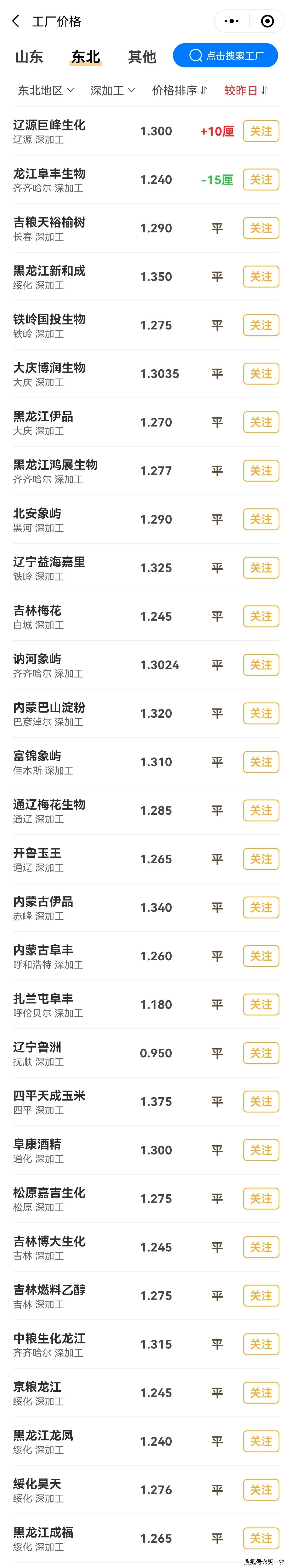 山东地区|预警升级！玉米坍塌下跌，猪价上涨突变，9月行情遇冷，还要跌？