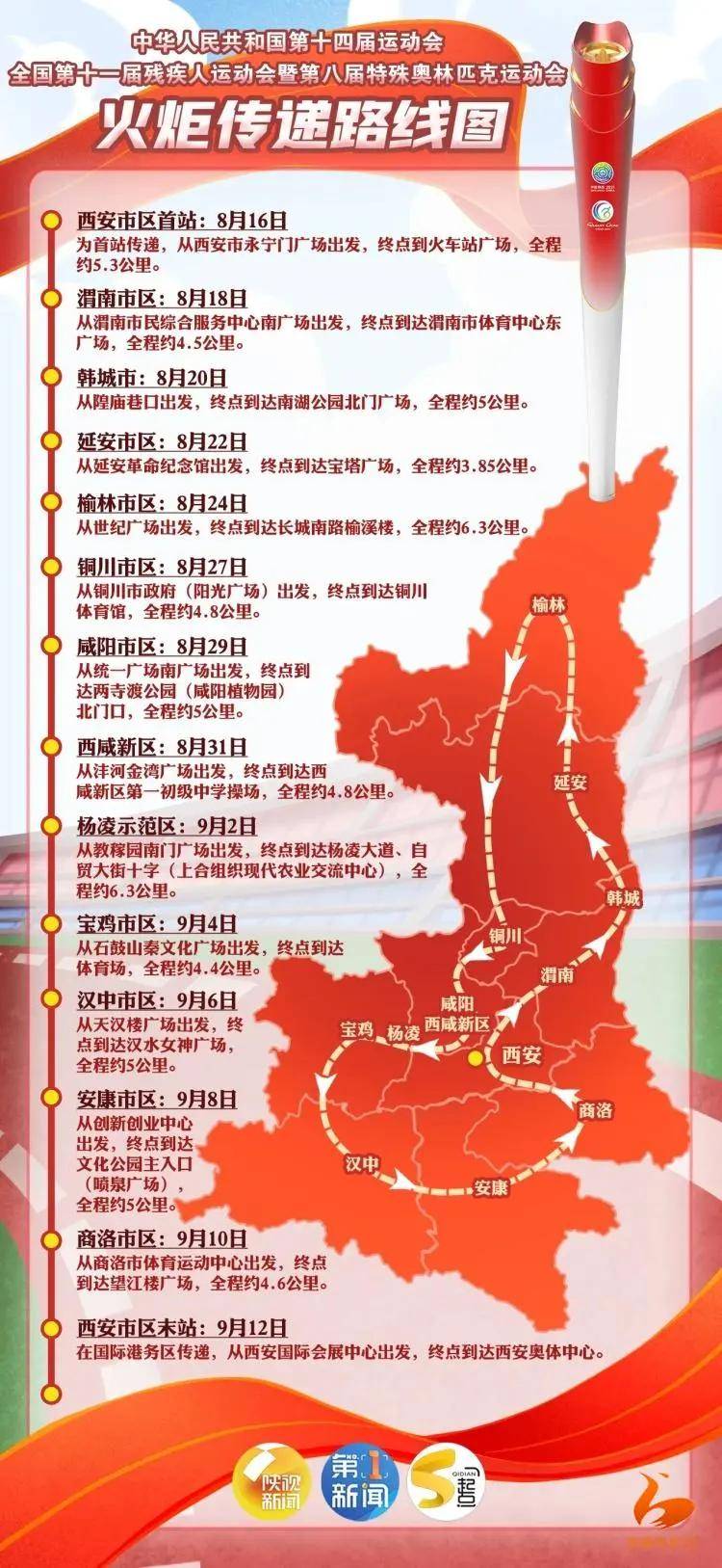 圣火|来了！她来了！ 全运会圣火火种顺利抵达宝鸡