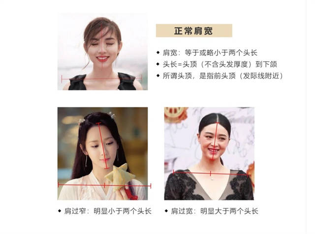 脖子|立秋后火了一种穿法，叫“马甲+连衣裙”，优雅时髦不说还显气质