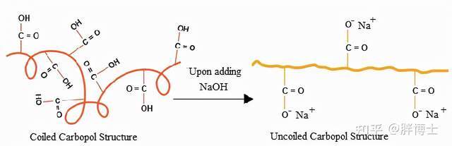 化妆品|化妆品的成分有多神奇?欧莱雅研发员给你科普科普