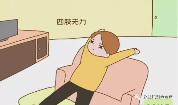 yfsszy|格林巴利综合症小心 “患病不治，久病成疾”yfsszy