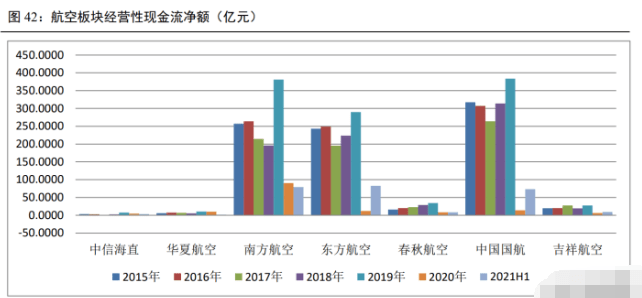 西安公路交通大学2020gdp_大数据报告 去年山东籍货车上路最多,超速 长时间驾驶行为下降(2)