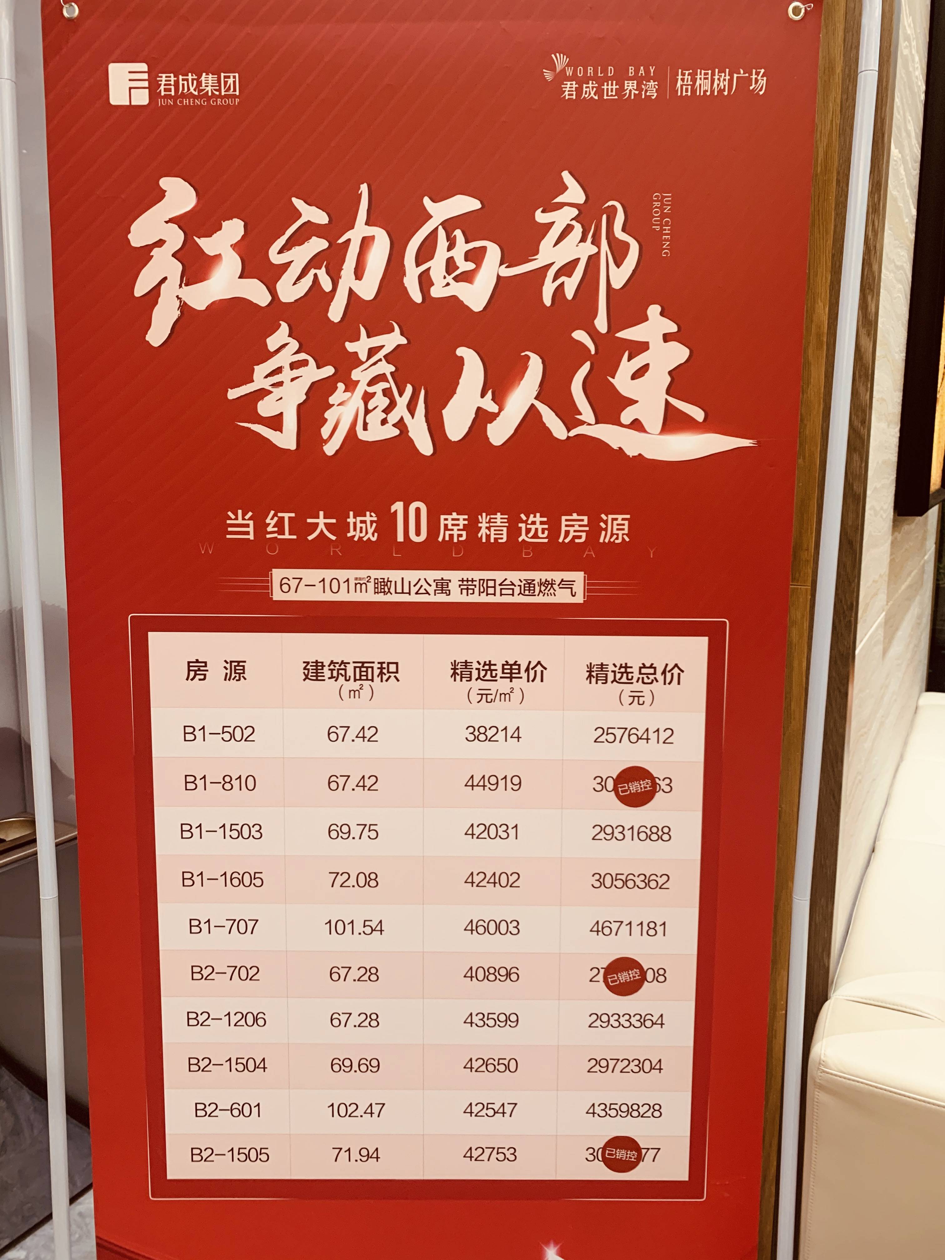 搜狐焦点河池站
