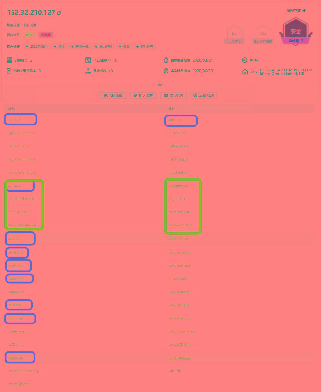 XMEX交易所：杀猪盘背后的故事_搜狐网
