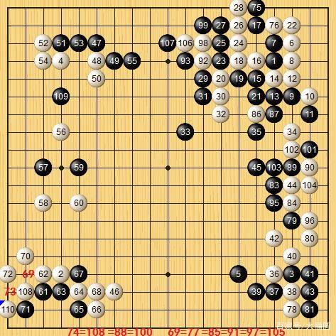 再次失利 崔精九段晕了 韩国女子围棋要改朝换代了吗 黑棋 再次失利 崔精九段晕了 韩国女子围棋要改朝换代了吗 黑棋