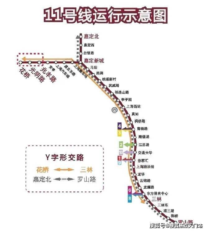 地铁:上海11号线,上海赛车场站直线距离1.