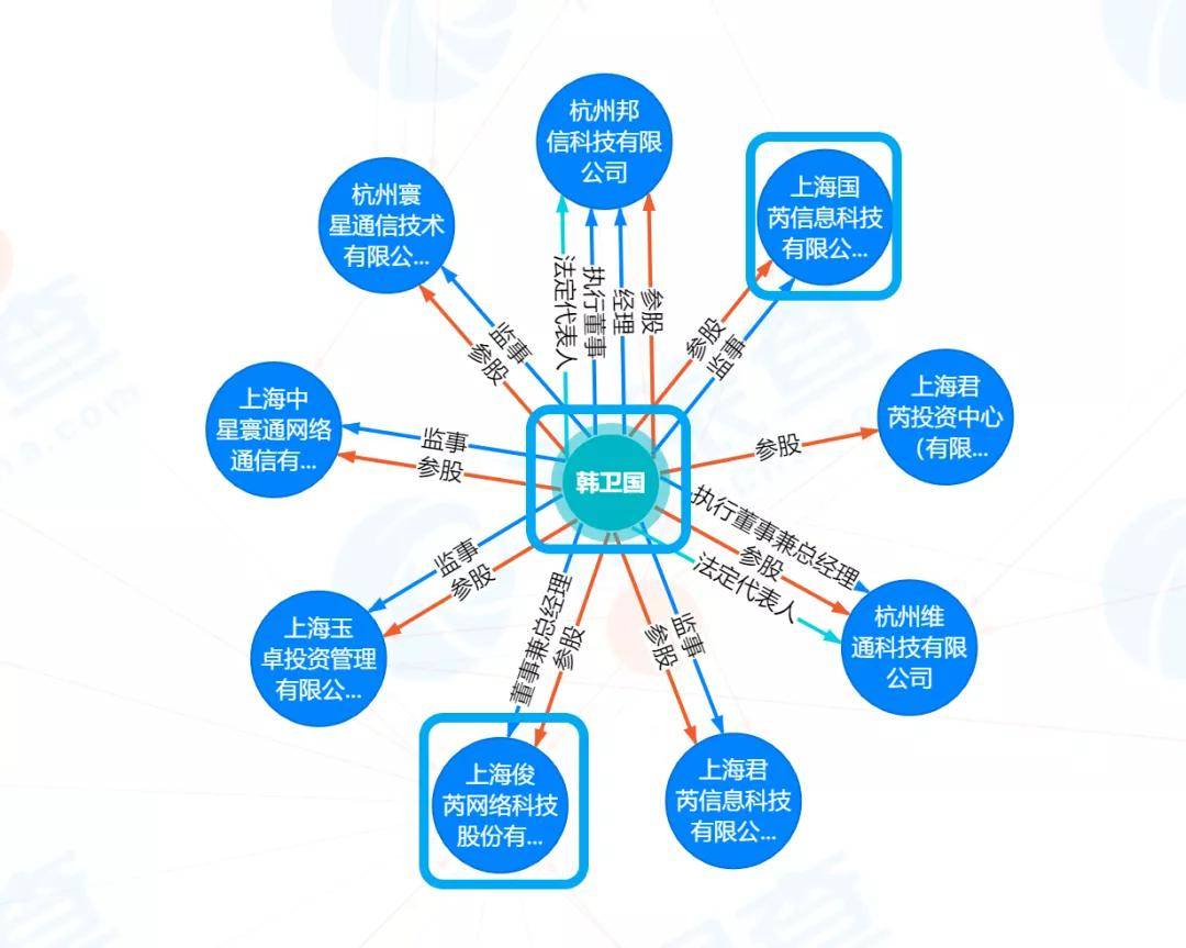 XMEX交易所：杀猪盘背后的故事_搜狐网