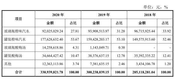 西安多少人口_西安人口有多少 西安人口统计 西安人口2019总人数口(2)