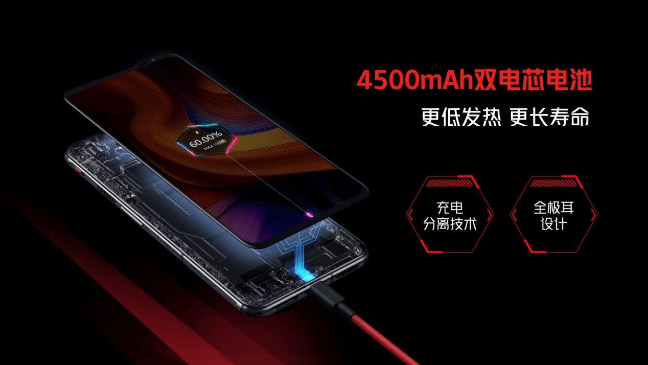 旗舰|3999起享最强旗舰红魔6S Pro：氘锋透明与战地迷彩演绎高颜值游戏手机