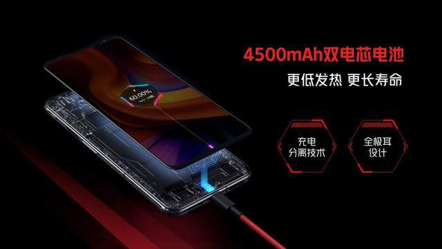 散热|高颜值游戏手机红魔6S Pro携6项重大升级亮点重磅发布