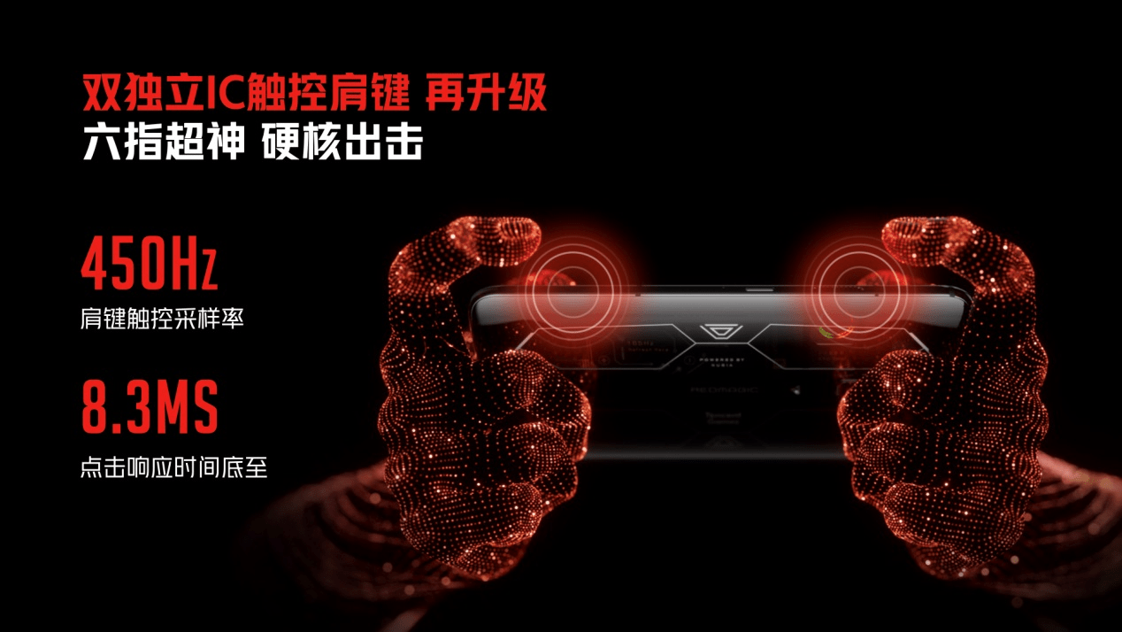 旗舰|3999起享最强旗舰红魔6S Pro：氘锋透明与战地迷彩演绎高颜值游戏手机