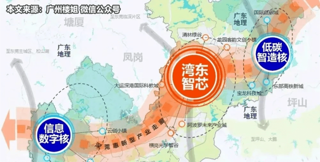 深圳龙岗区2020年GDP_深圳市11个区2020年GDP出炉 福田区超越龙岗区排第二