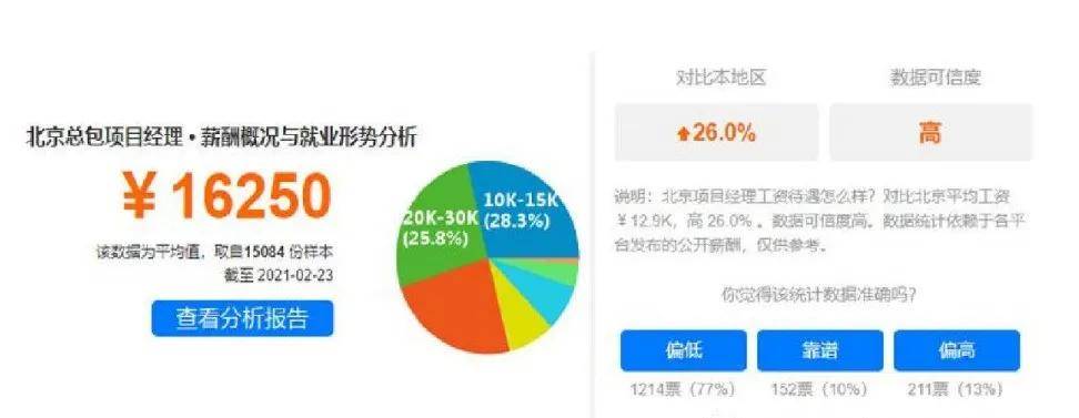 epc项目是什么意思（epc是什么意思灯亮）