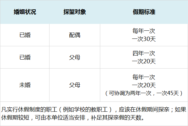 按天结算工资的属于劳动关系吗 d1d3abe188ec449599123e4d407c0bb2.png