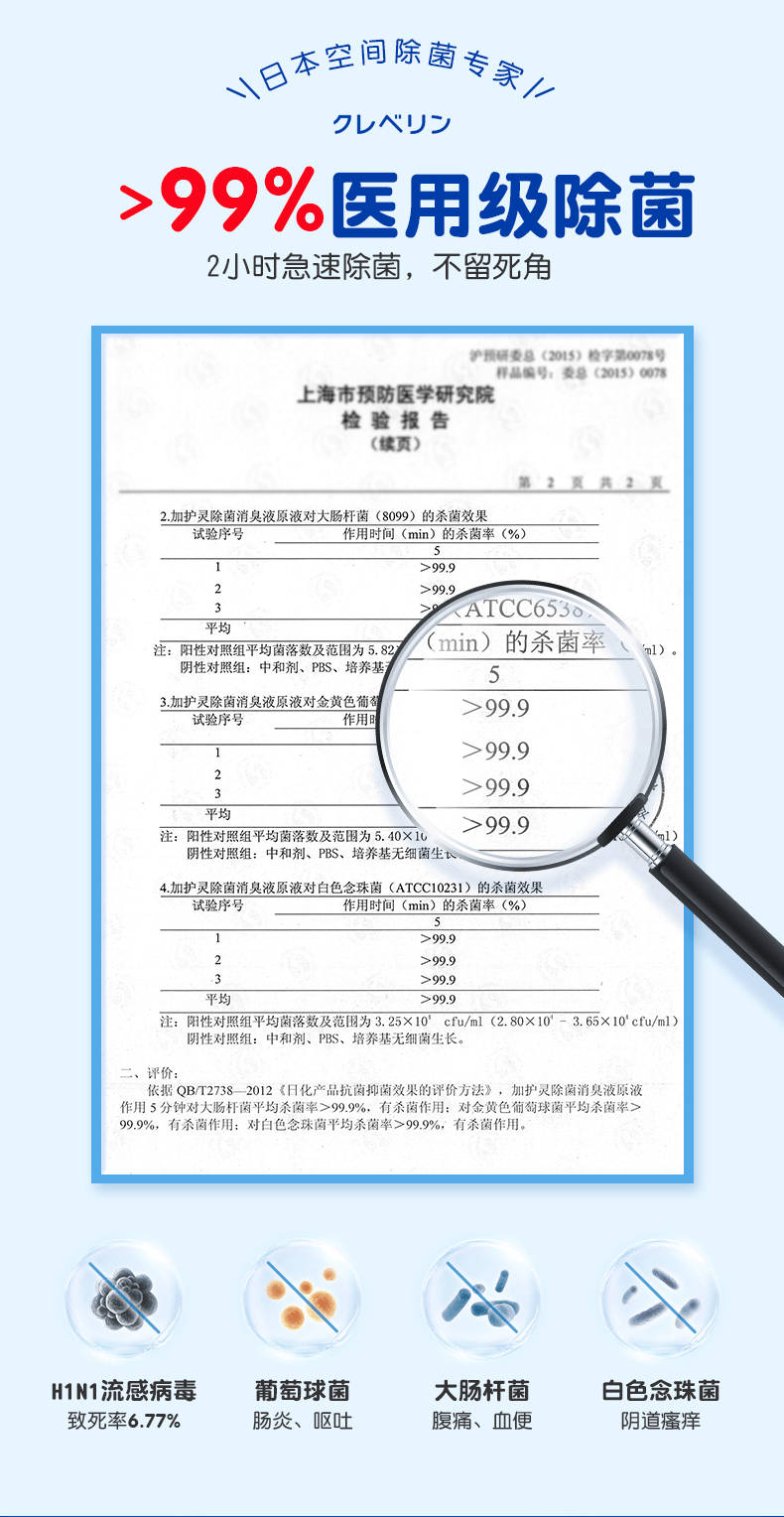 超8成家庭选择 母婴级科技加护灵凭什么这么受欢迎?