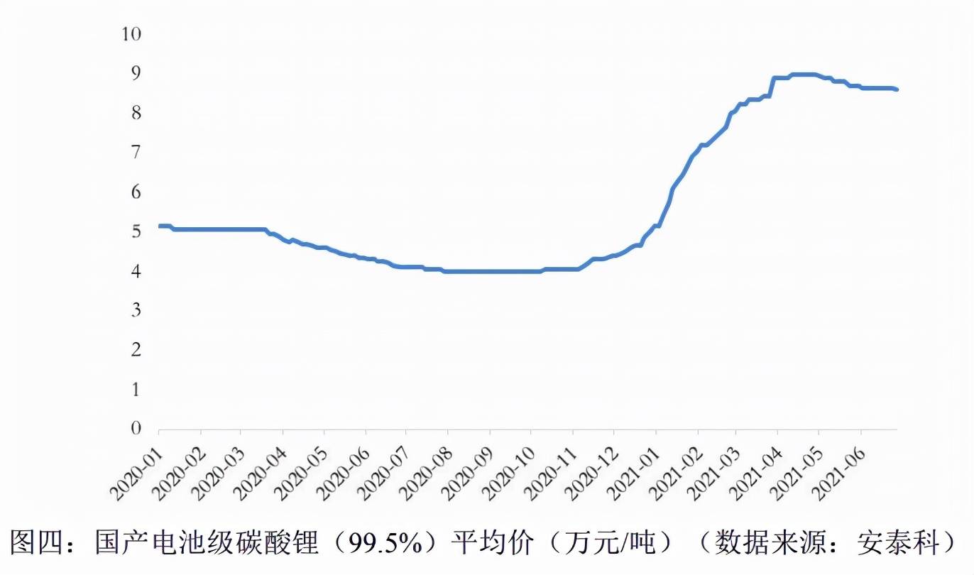 盐湖提锂第一股图片