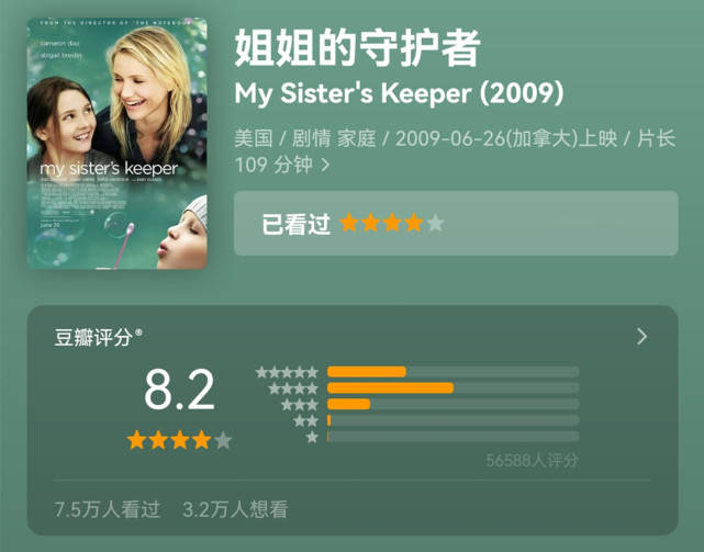 生下|豆瓣8.2分最具争议电影：为了给姐姐提供器官，妈妈生下了她