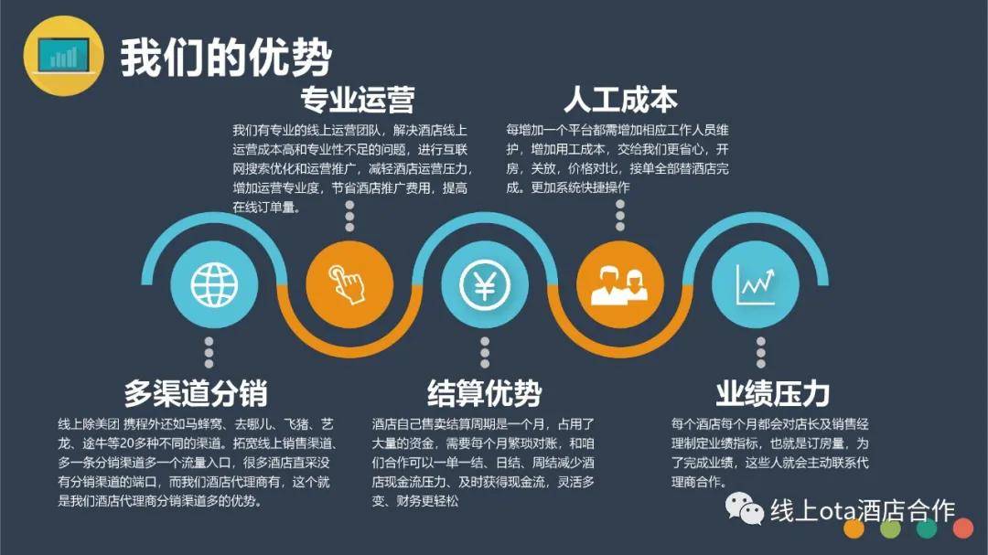 代理合作项目有哪些 805625d18fd34129b7996615b1c1752d.jpeg