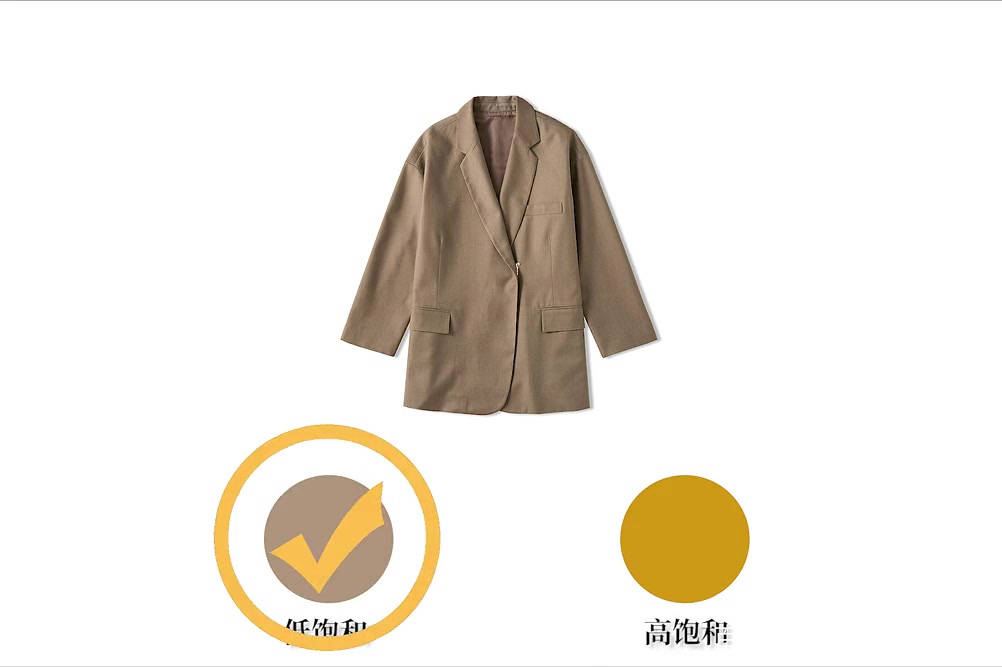 细节|最全西装搭配公式,照着穿贼帅(建议收藏)