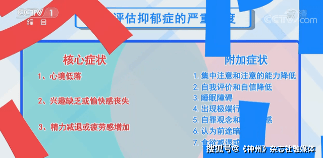 抑鬱症有3條核心症狀和7條附加症狀