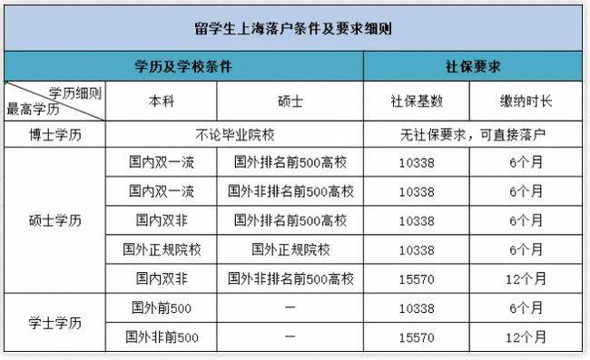 全球有多少国家有户口 044a9bf95da84560afa3fc1dd861dda1.jpeg