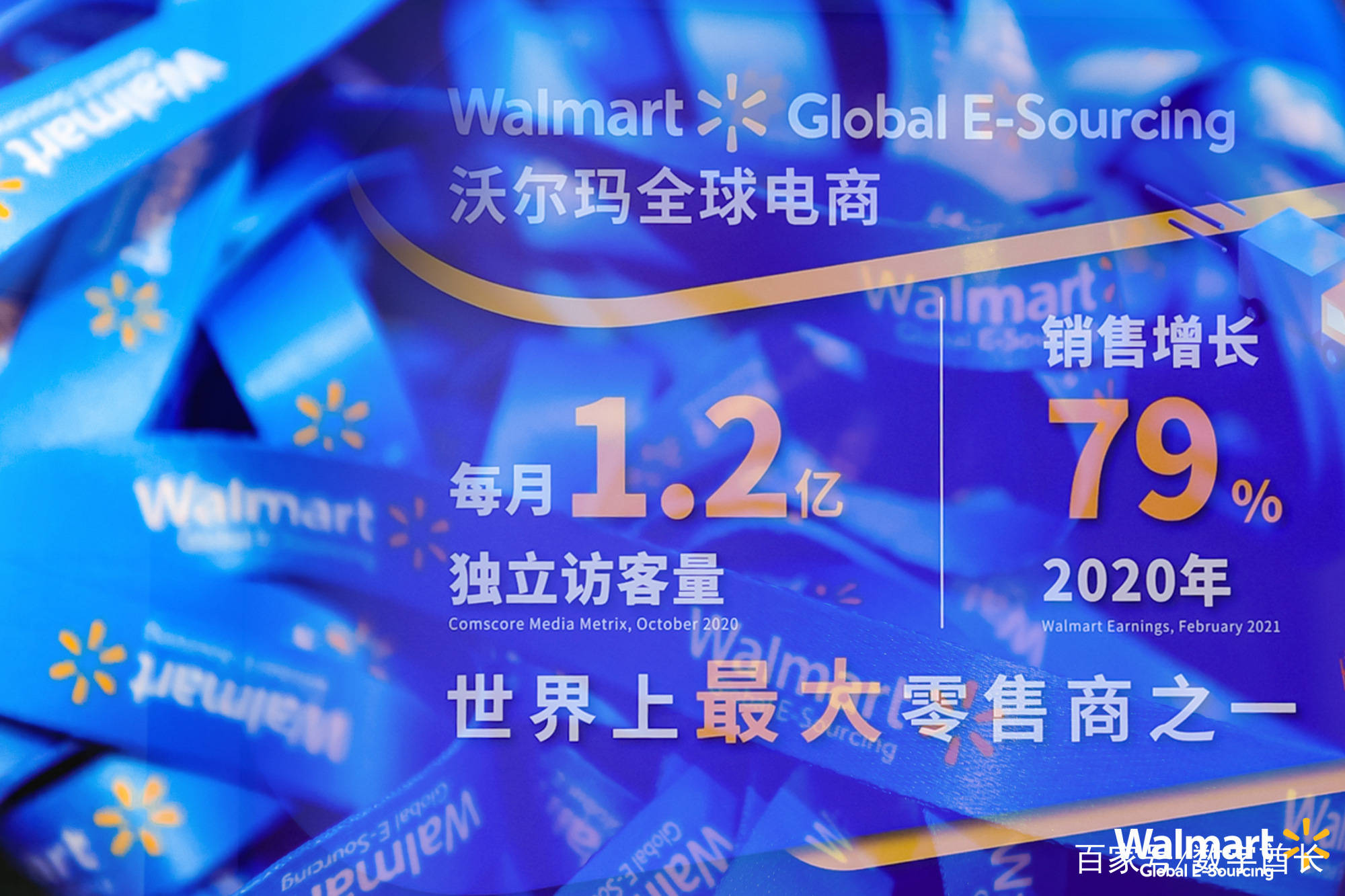 如何提高沃尔玛店铺的销量，保持店铺竞争力？可以从四个关键点入手： 优化 listing（关注 seo