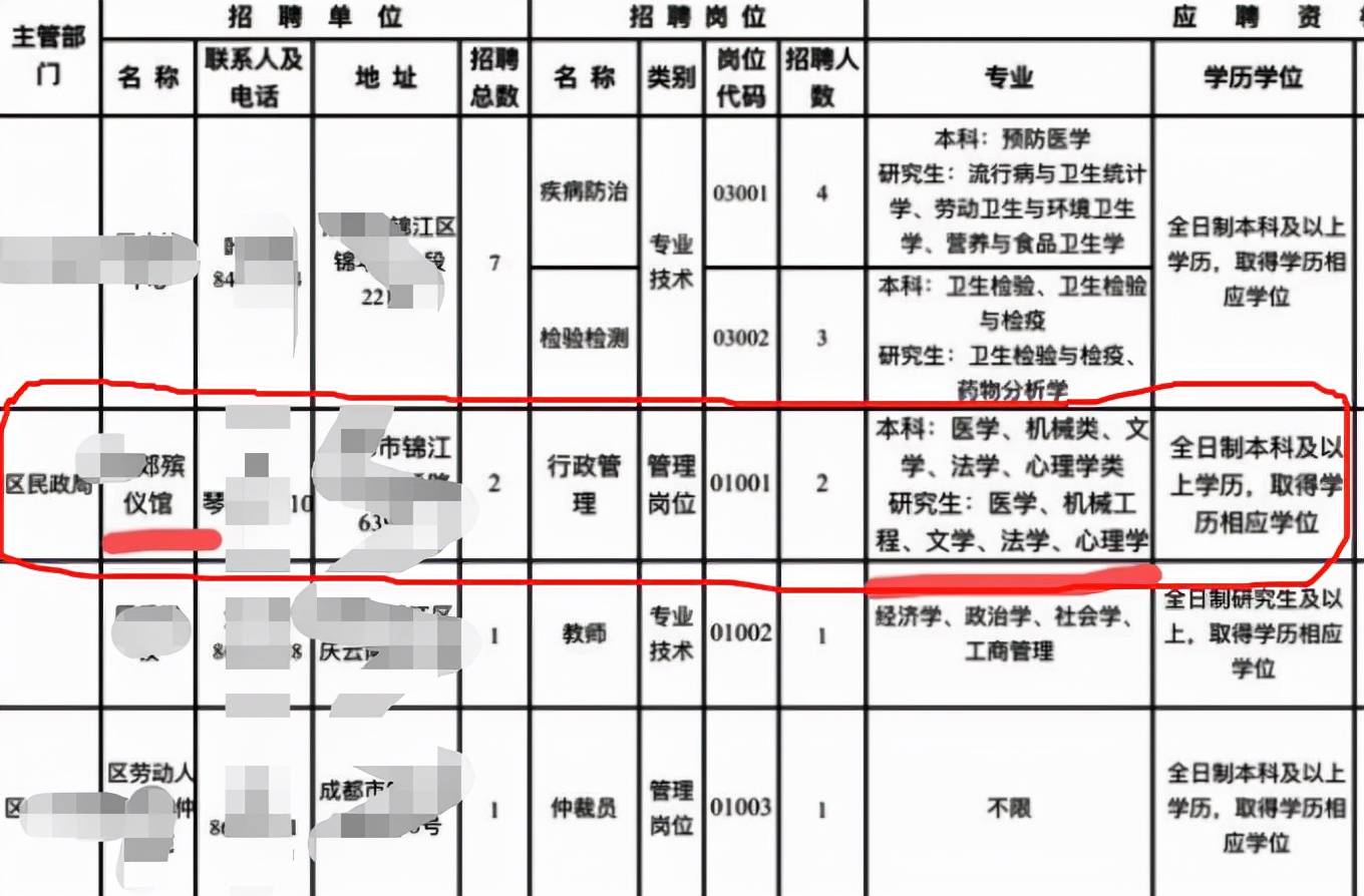 工作收入属于gdp吗_2018招聘大数据 你的工资跑赢GDP了吗 哪些城市房价高工资低(2)