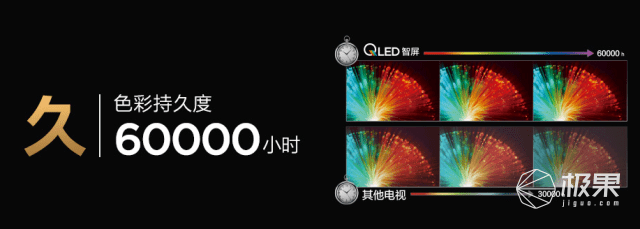 直播|TCL QLED原色量子点智屏系列新品重磅发布，直播鉴赏会即将上线！