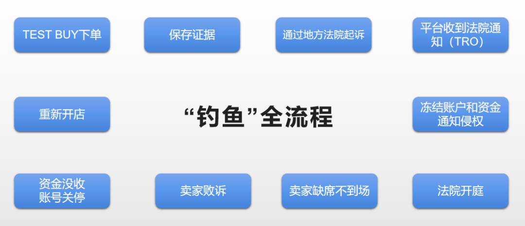 f8209a7f87c148ceb26c021be9bb860b.png