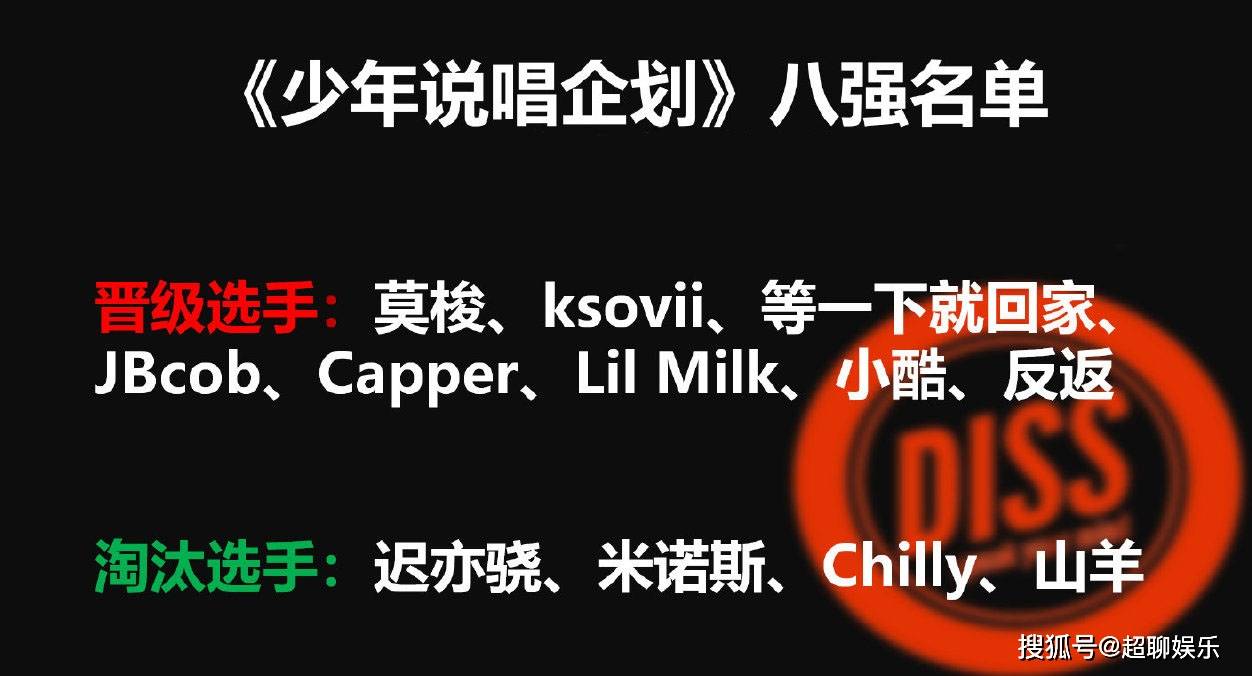 潘帅|说唱企划：4公BOOS团合作，周震南合作Capper，热狗潘帅上演金曲