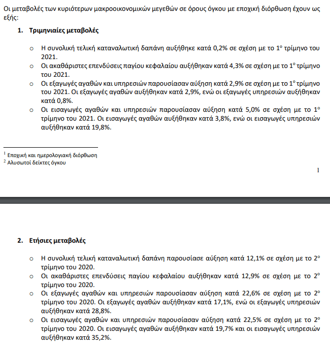 GDP的投资_移民港:希腊正在满血复活!第2季度GDP同比增长16.2%,投资正当...