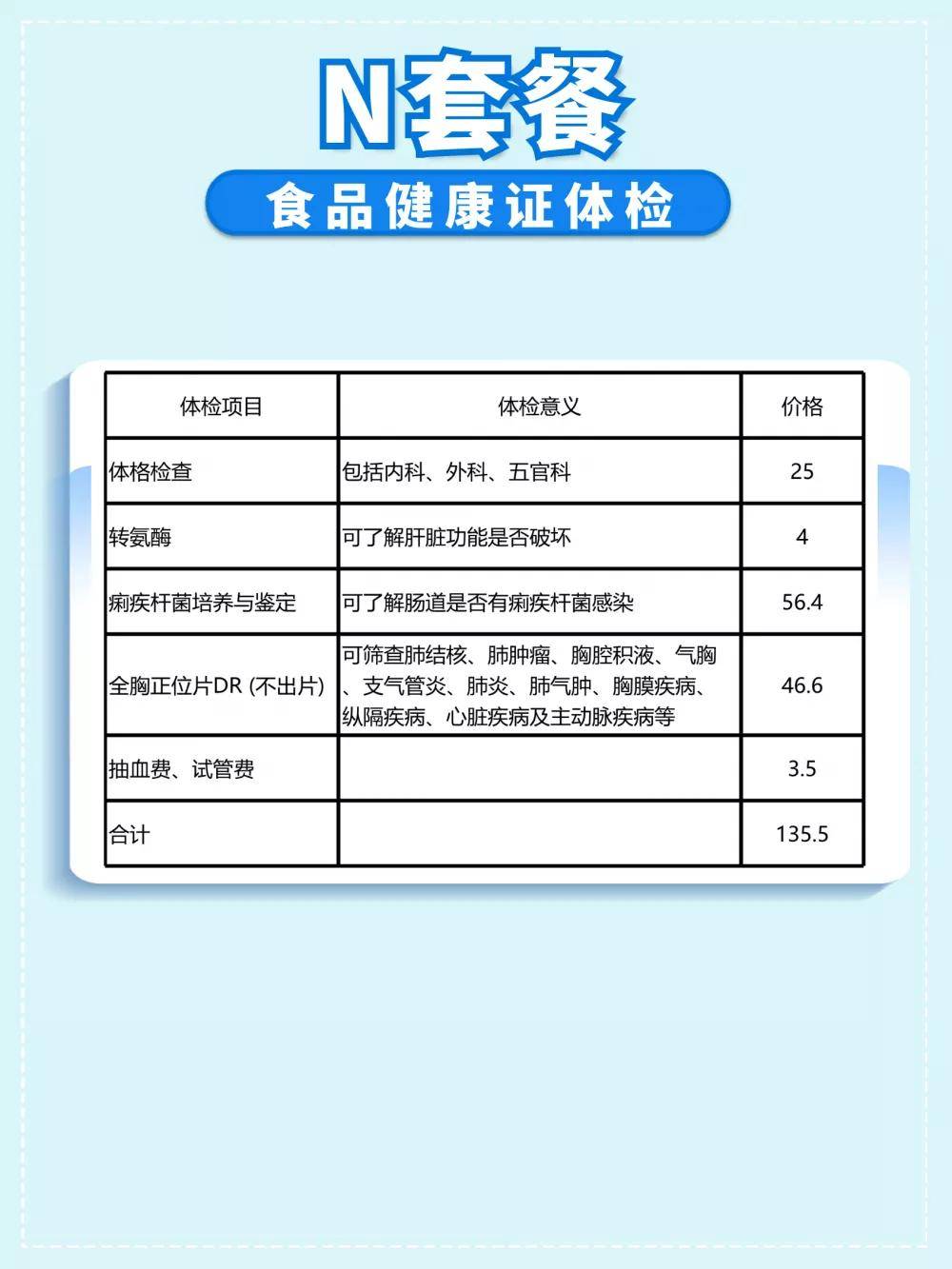 體檢流程體檢須知注意事項01,以上項目和步驟可不分先後交叉進行;02