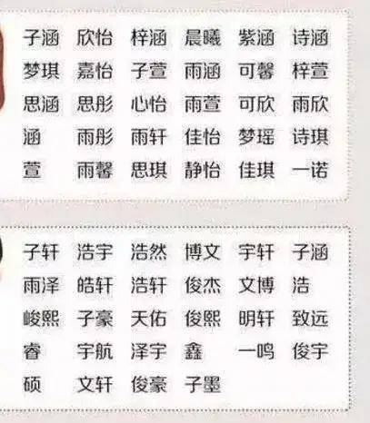 小学生因名字简单红了