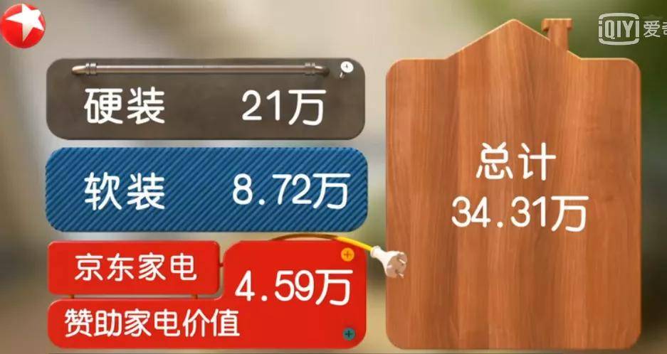 loft|神作！14天，顶层老破小居然爆改成loft庭院！