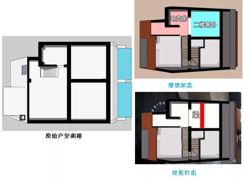 loft|神作！14天，顶层老破小居然爆改成loft庭院！